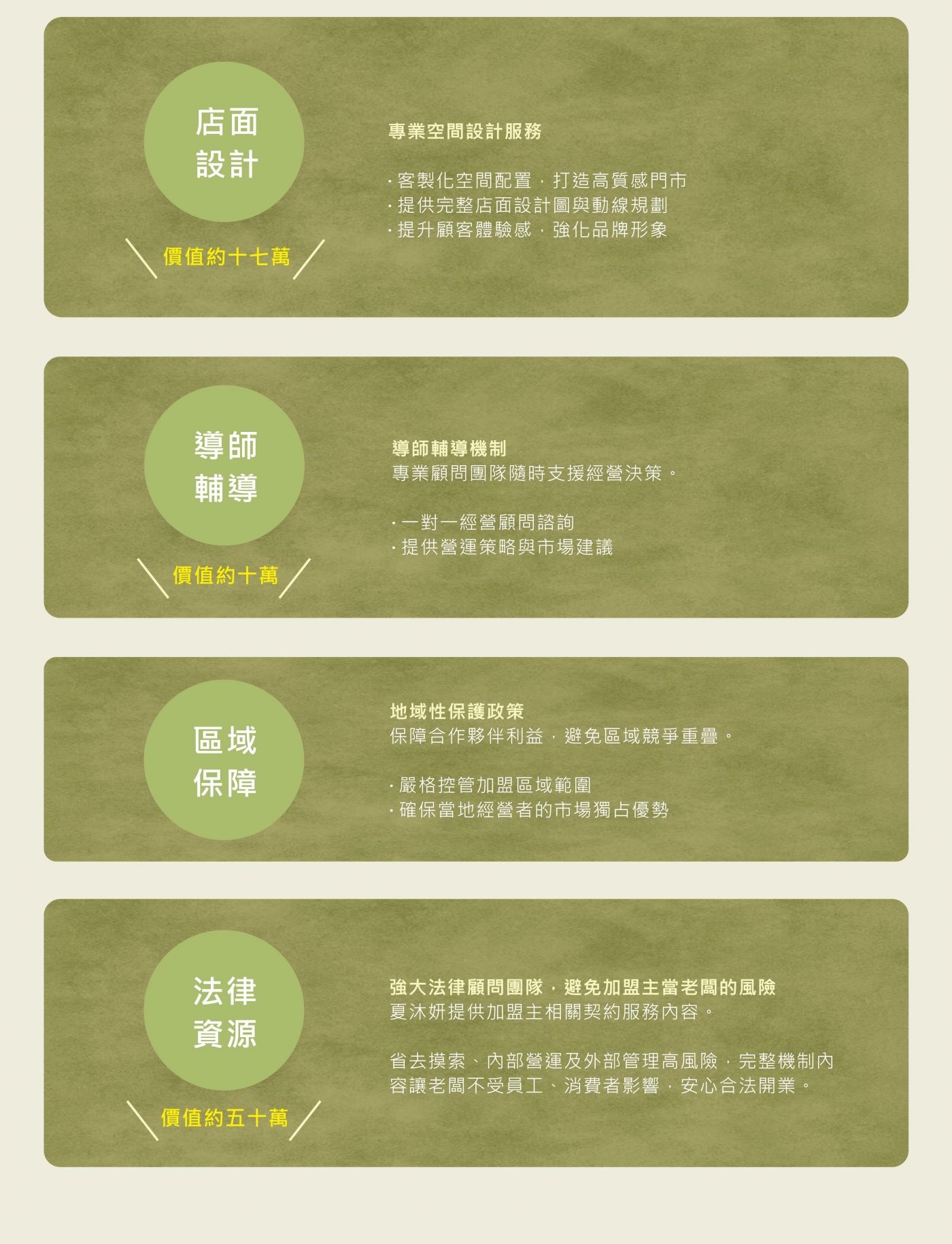 服務細節說明（8）