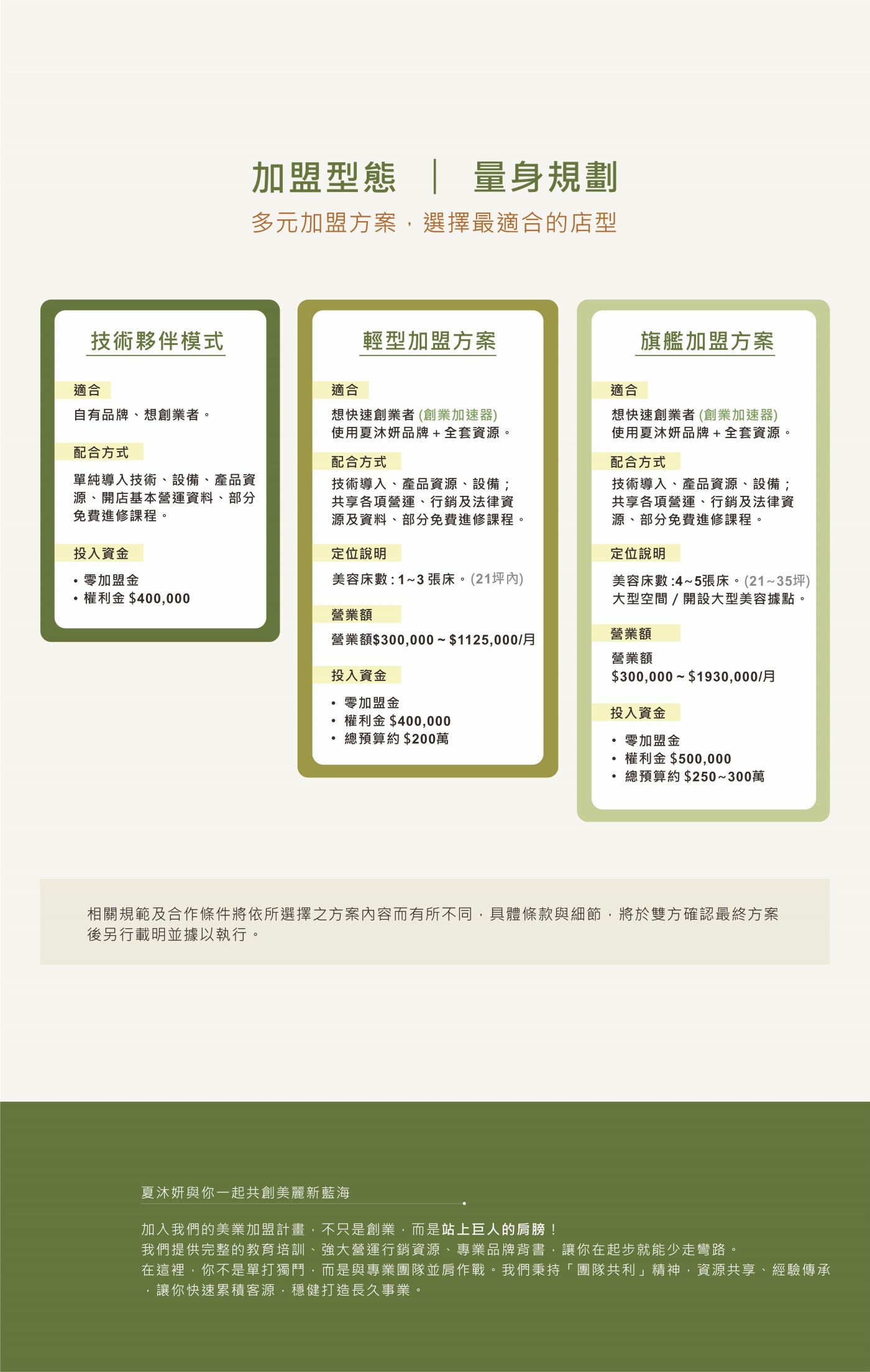 服務細節說明（11）