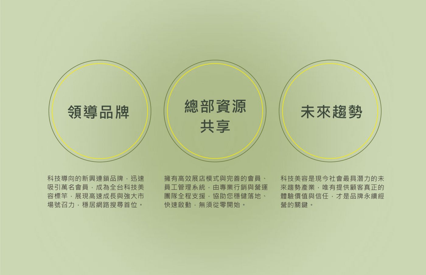 服務細節說明（10）