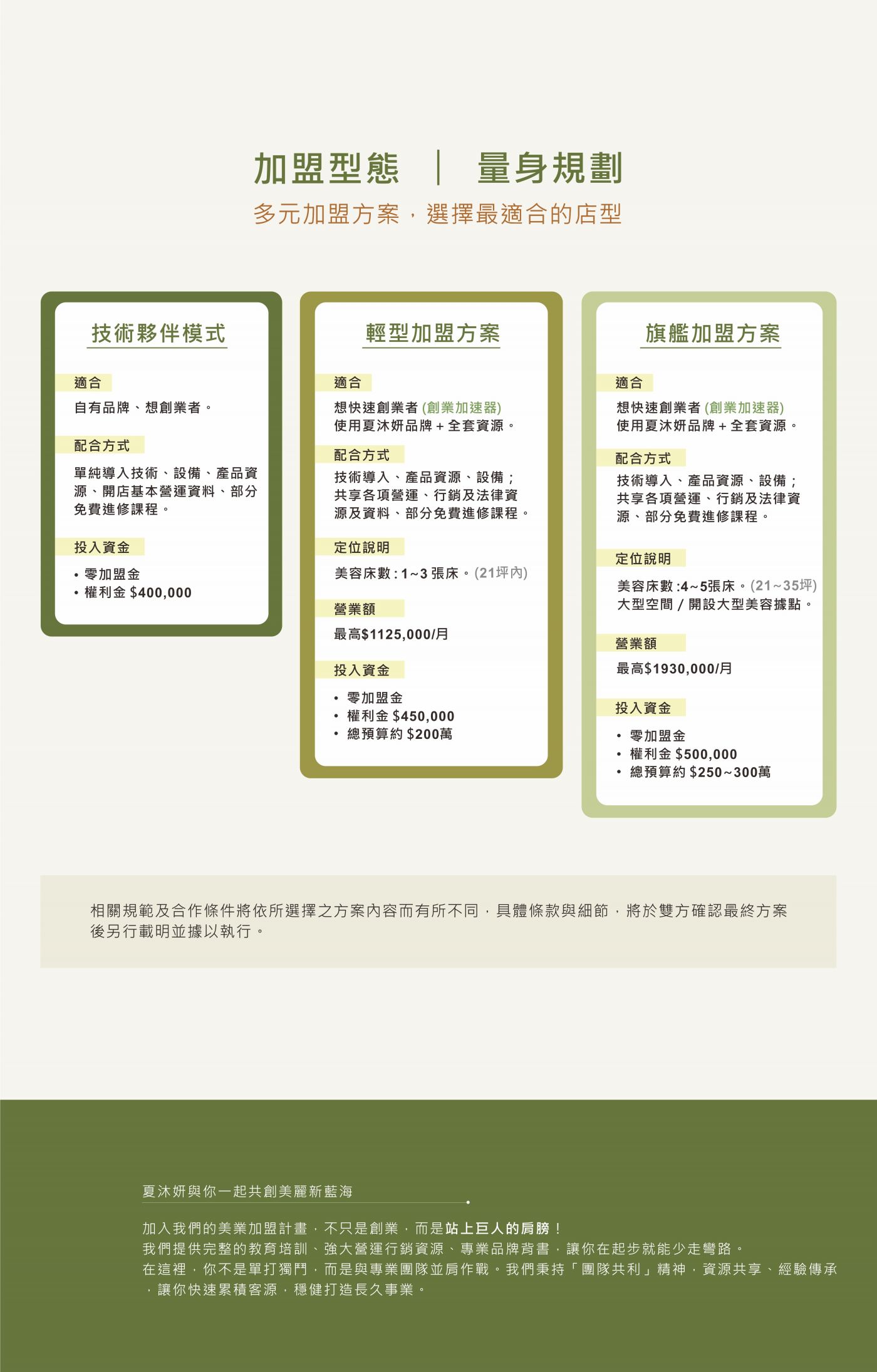 服務細節說明（11）